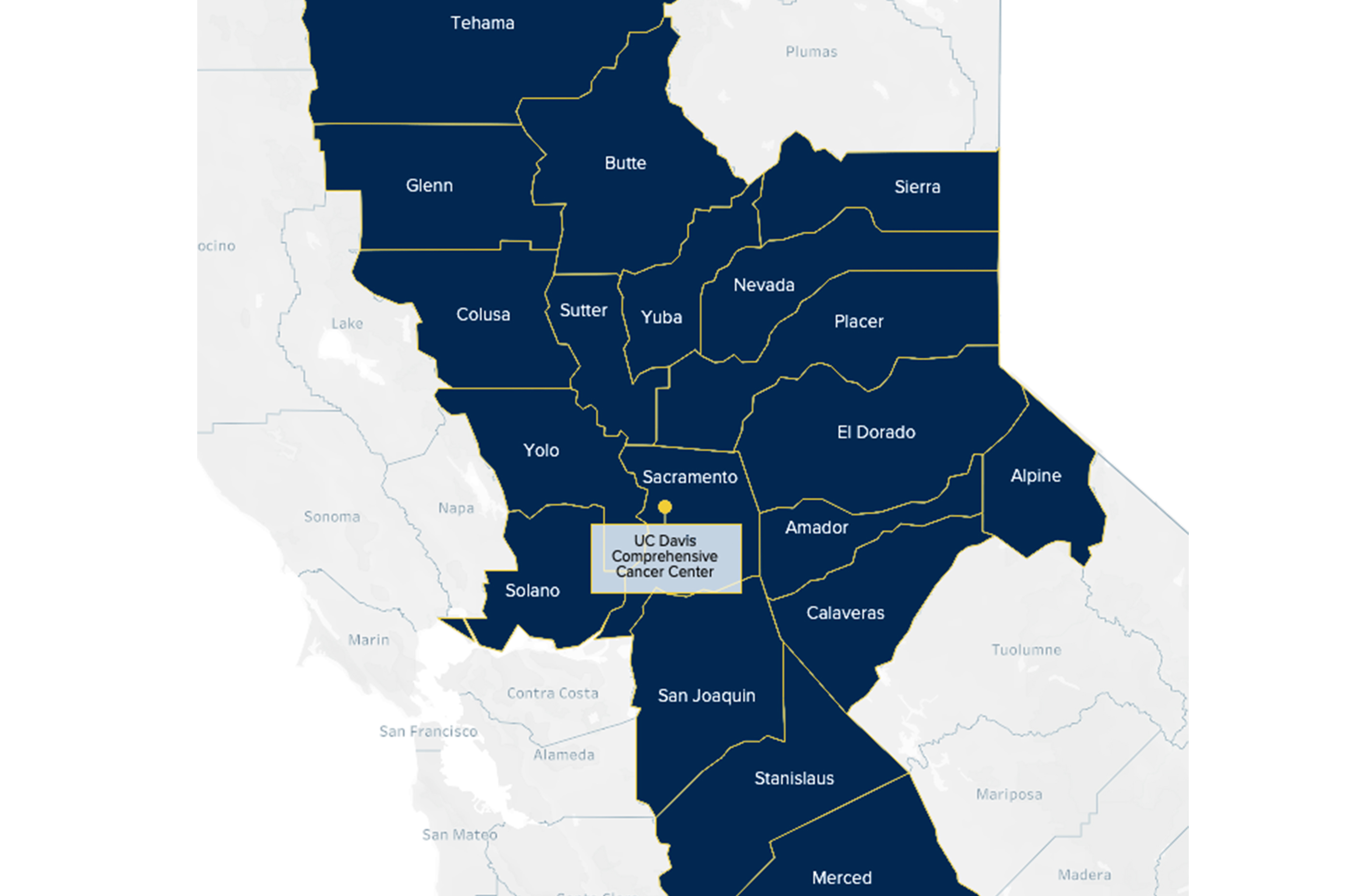 Catchment Area