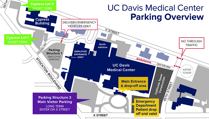 Parking Map of UCDH